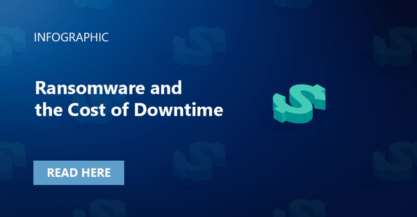 Socialimage_Infographic_Ransomware and the Cost of Downtime