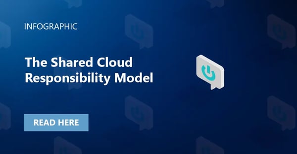 Socialimage_Infographic_The Shared Cloud Responsibility Model