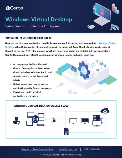 Windows Virtual Desktop Datasheet V2 (2023)