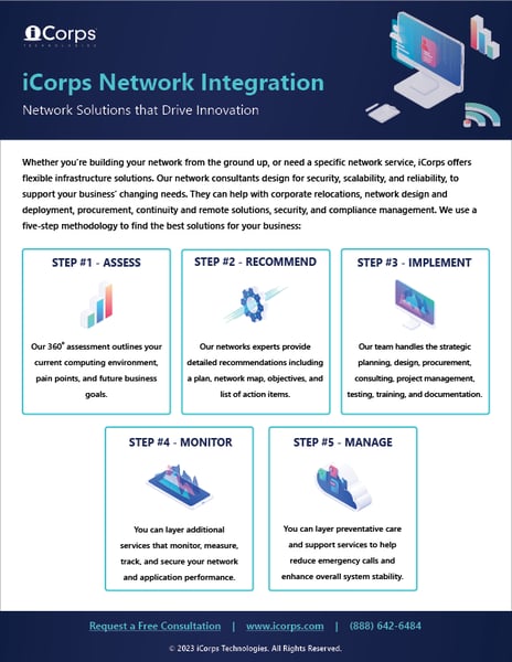 iCorps Network Integration Datasheet V2 (2023)