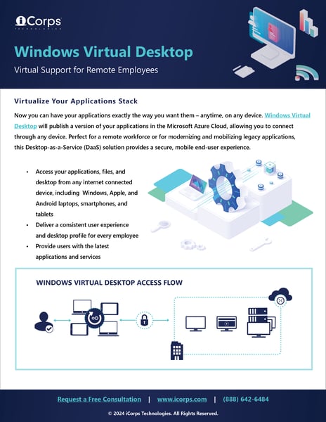 Windows Virtual Desktop Datasheet (2024)