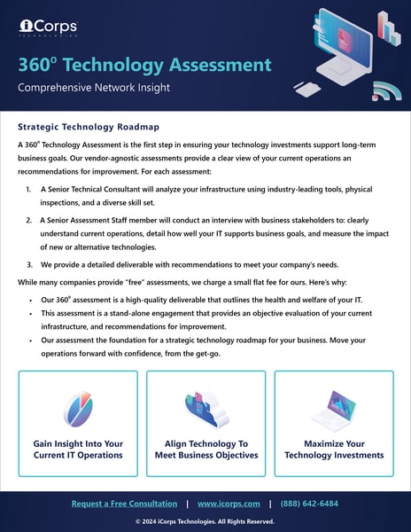 iCorps 360° Technology Assessment Datasheet (2024)
