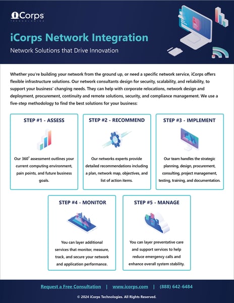 iCorps Network Integration Datasheet (2024)