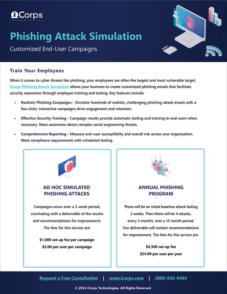iCorps Phishing Attack Simulation Datasheet (2024)