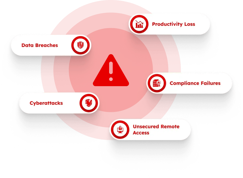 avoid-costly-cyber-risk-image