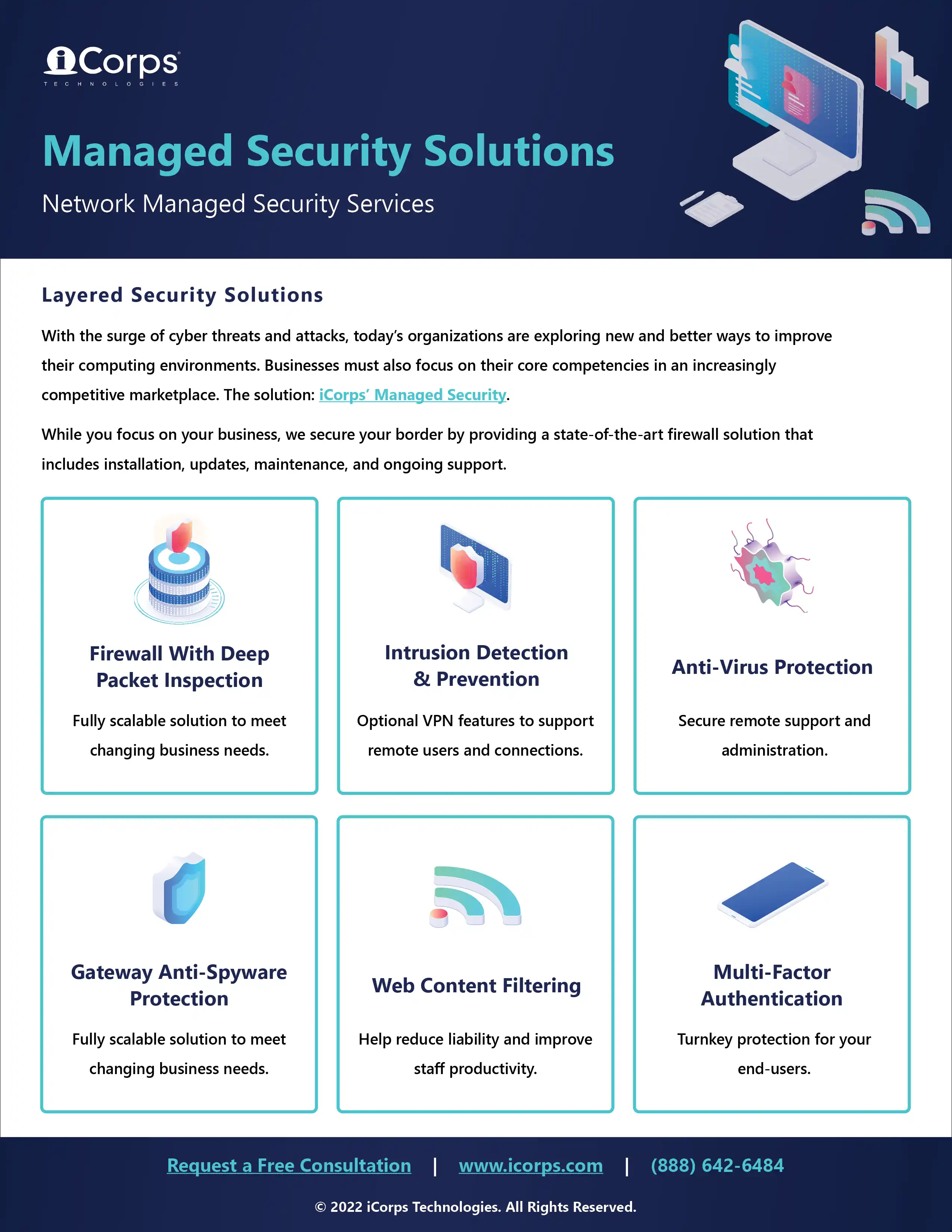 iCorps Managed Security Solution Datasheet (2022)