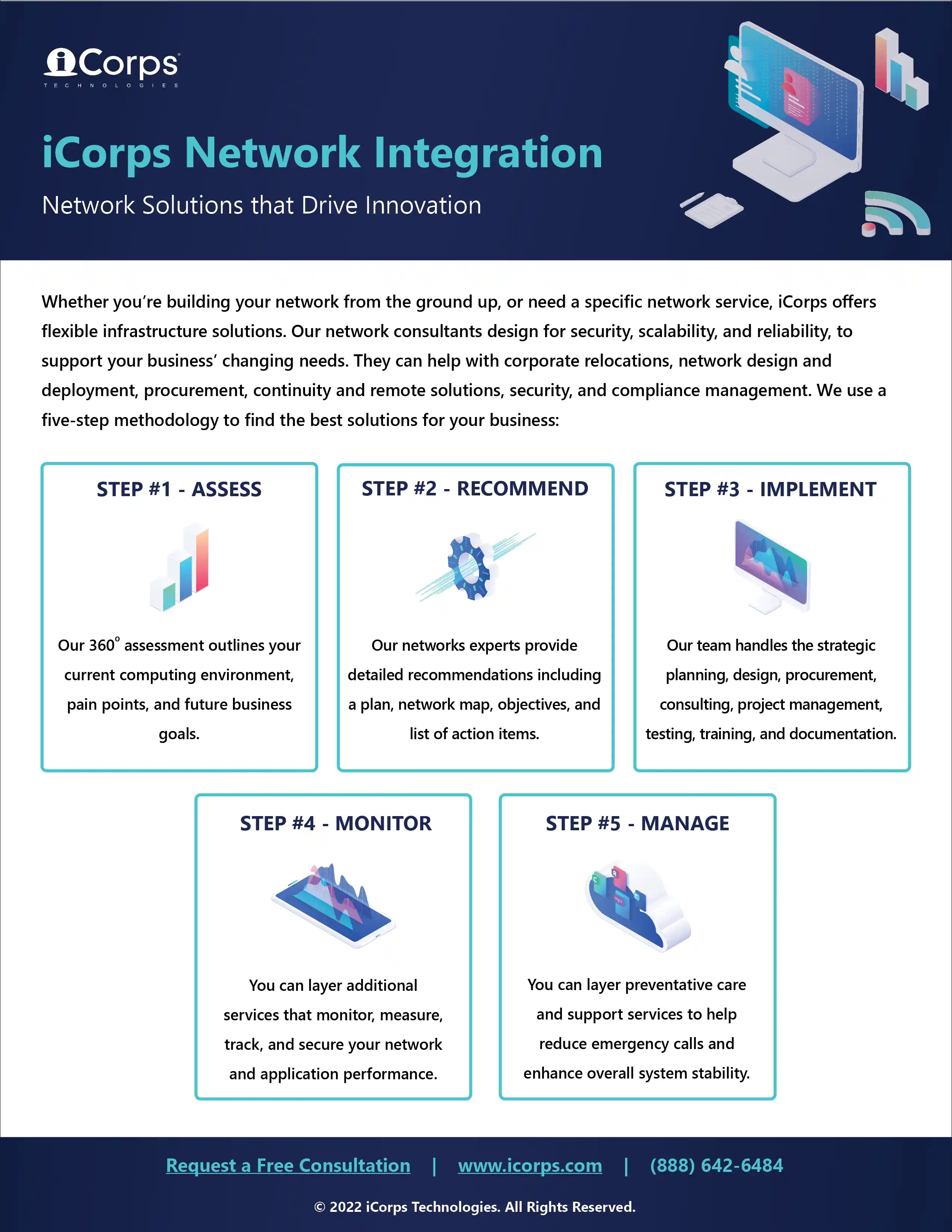 iCorps Network Integration Datasheet V2 (2022)