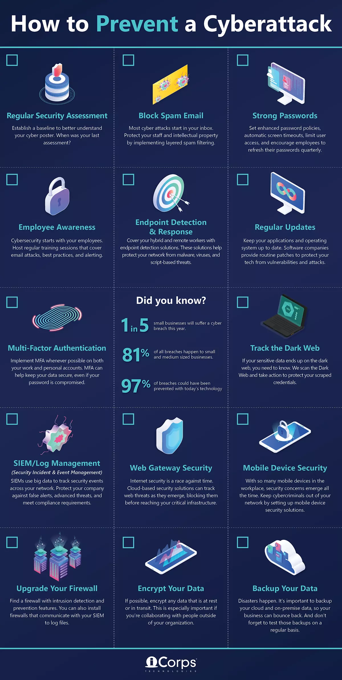 Infographic-15-ways-to-protect-your-business-from-a-cyber attack